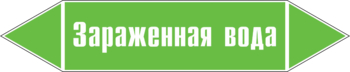 Маркировка трубопровода "зараженная вода" (пленка, 126х26 мм) - Маркировка трубопроводов - Маркировки трубопроводов "ВОДА" - . Магазин Znakstend.ru